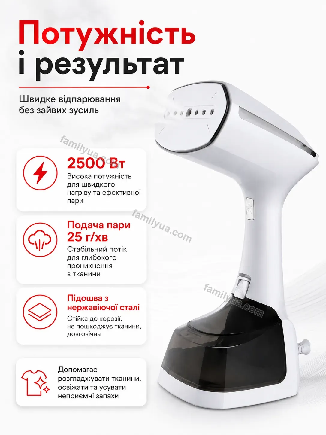 ✨ Відпарювач Olli Lite Urban