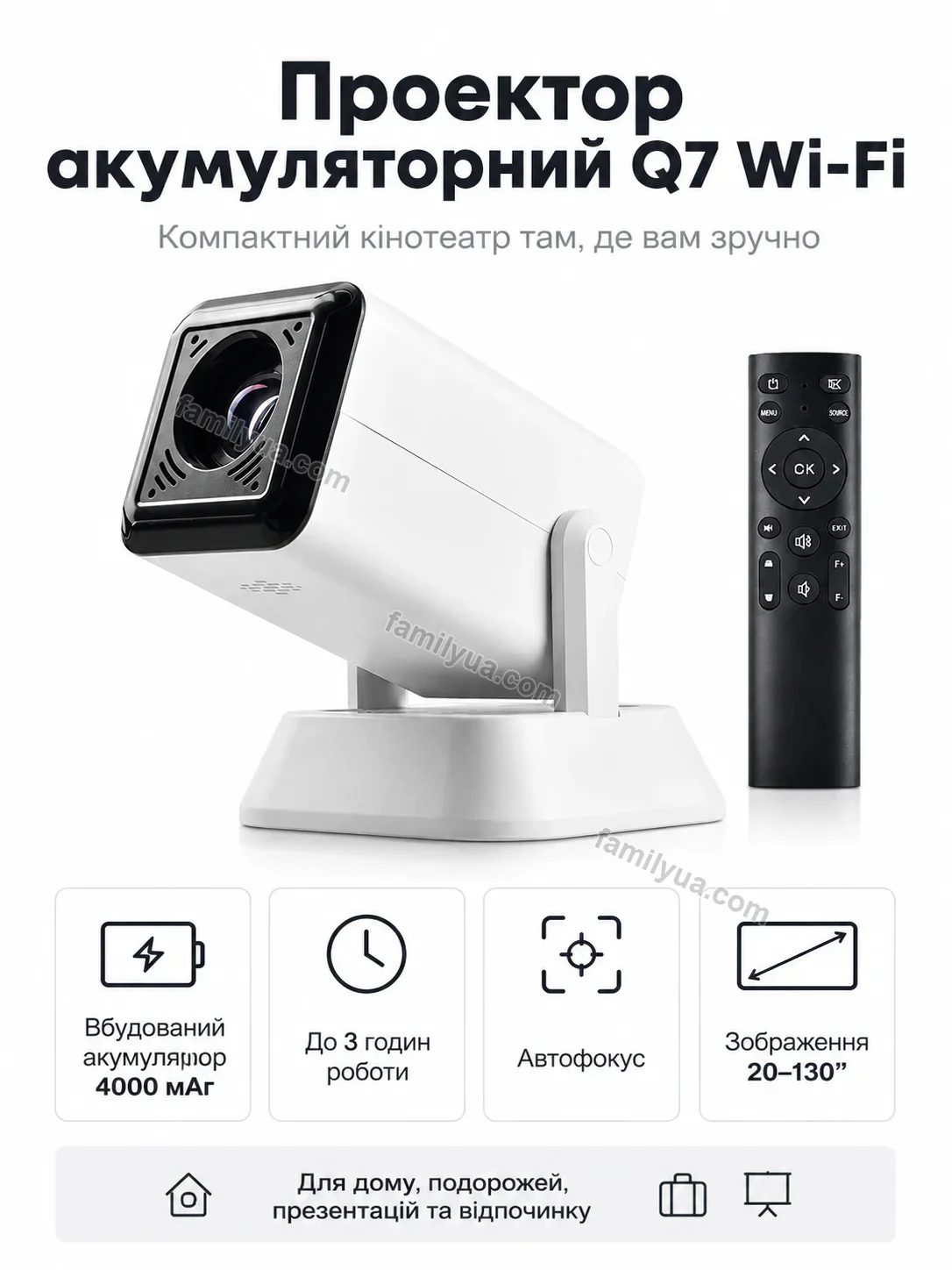 ✨ Проектор Sunny Wave Bright