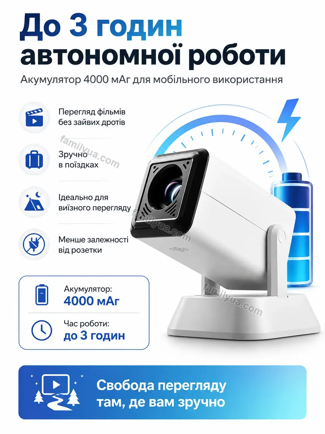 ✨ Проектор Sonia Easy Calm - деталі