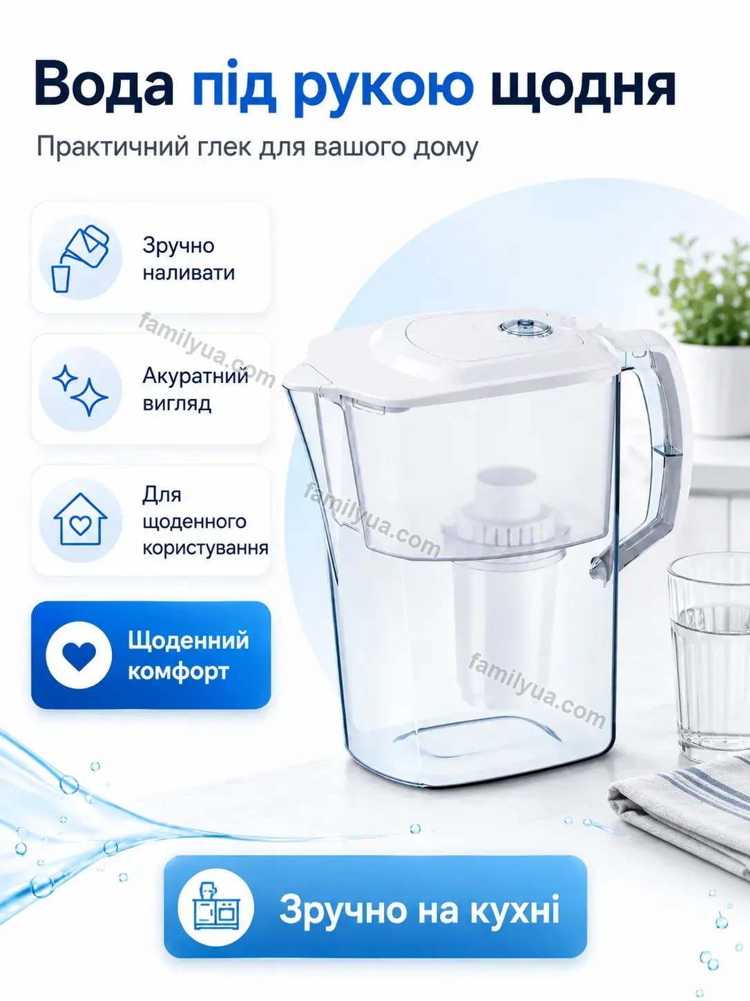 ✨ Глек аквафор океан Ruta Plus Kind - деталі