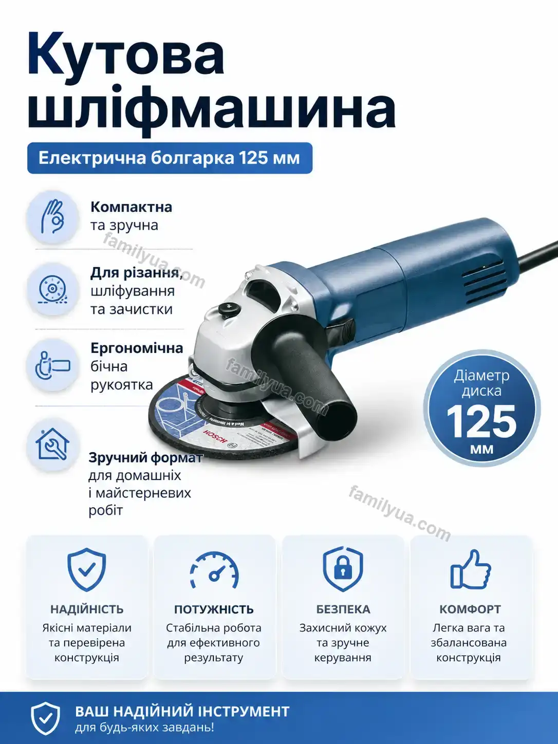 ✨ Кутова шліфмашина Nuvia Care Soft