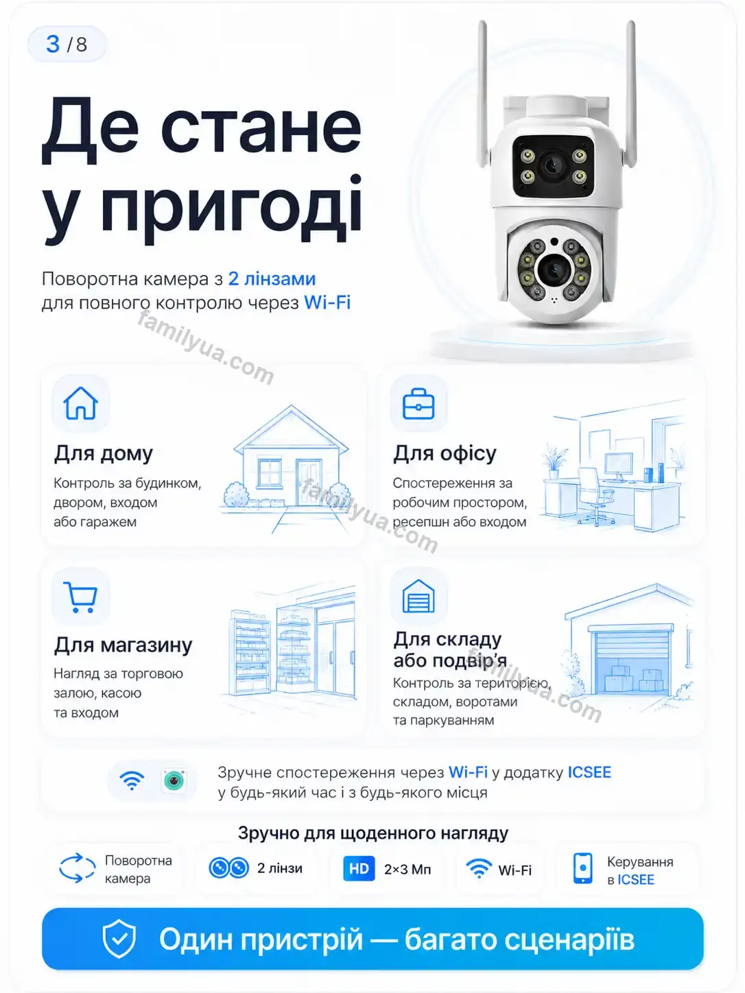 📷 Камера відеоспостереження Dobra Plus Urban - деталі