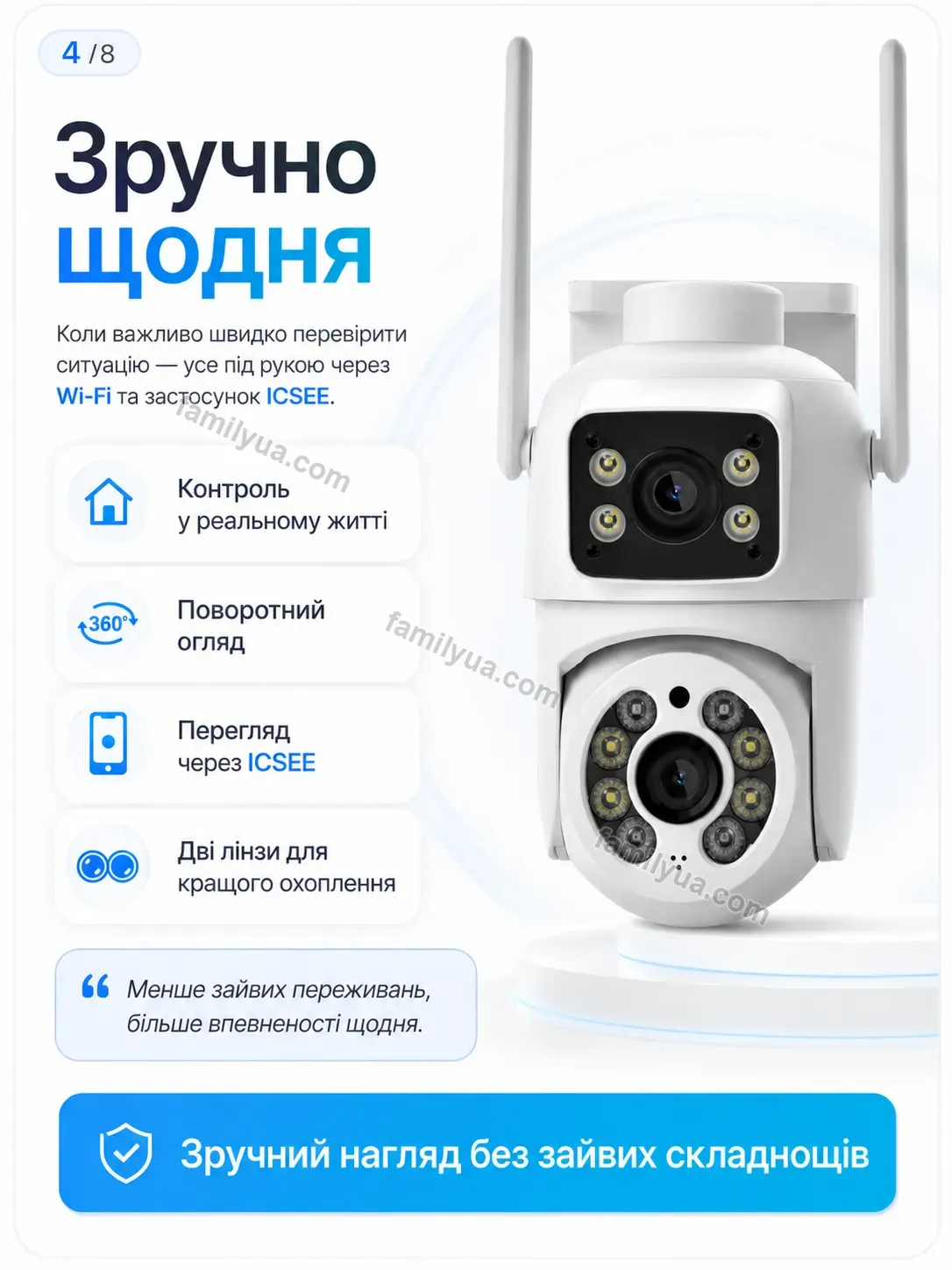 📷 Камера відеоспостереження Dobra Plus Urban - використання