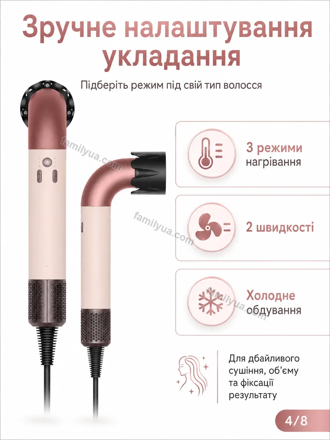 ✨ Корисний товар для дому Zorya Wave Soft - використання