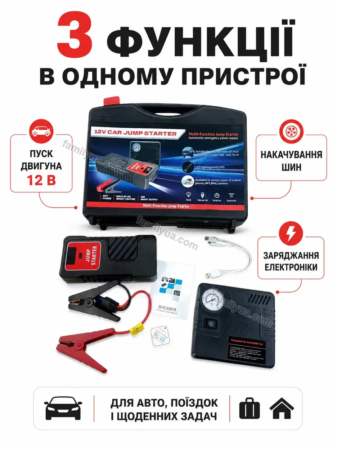 ✨ Автомобільний пусковий пристрій для Lagom Home Bright