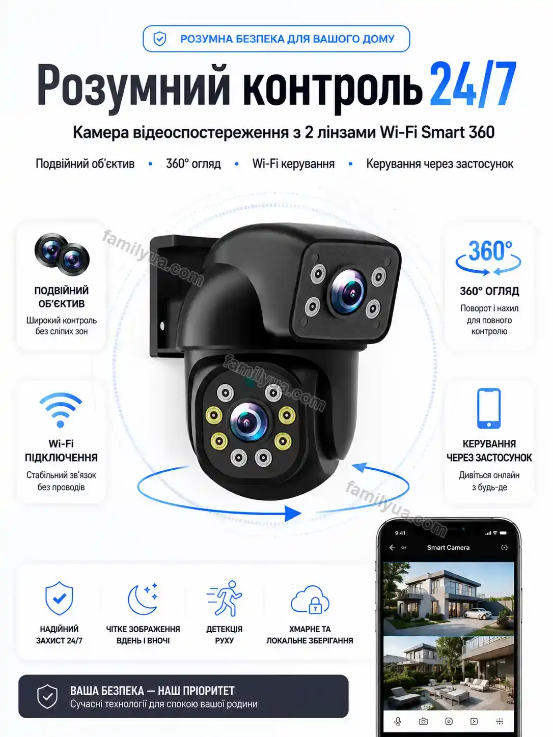 Камера відеоспостереження Dobra Mini Kind