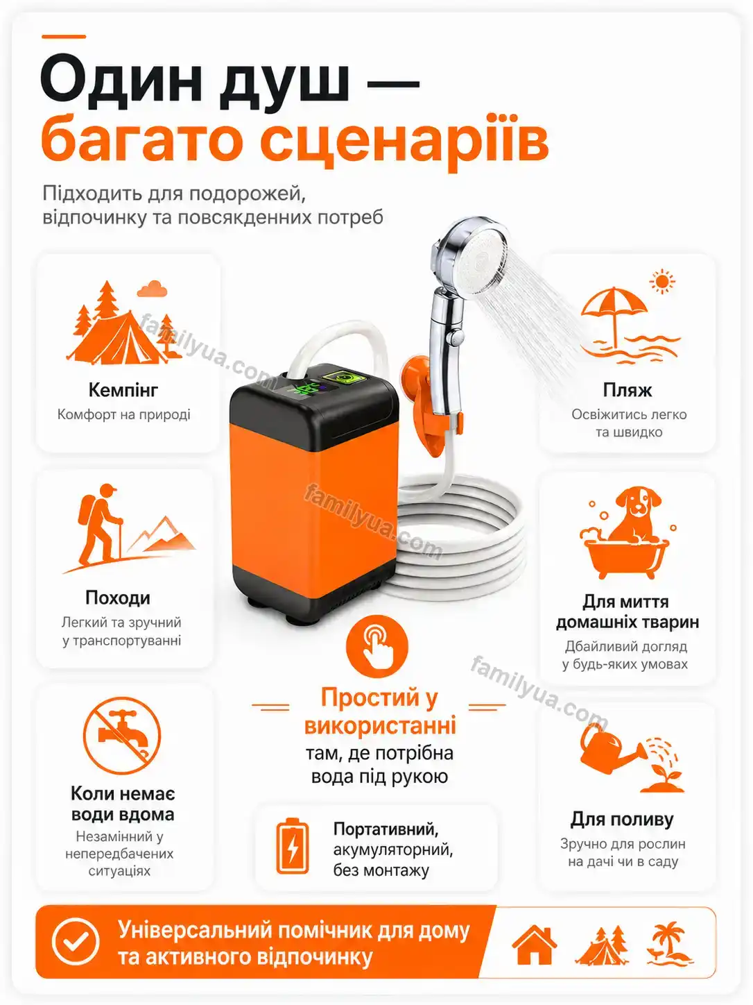 ✨ Душ портативний із помпою Dobra Wave Urban - деталі