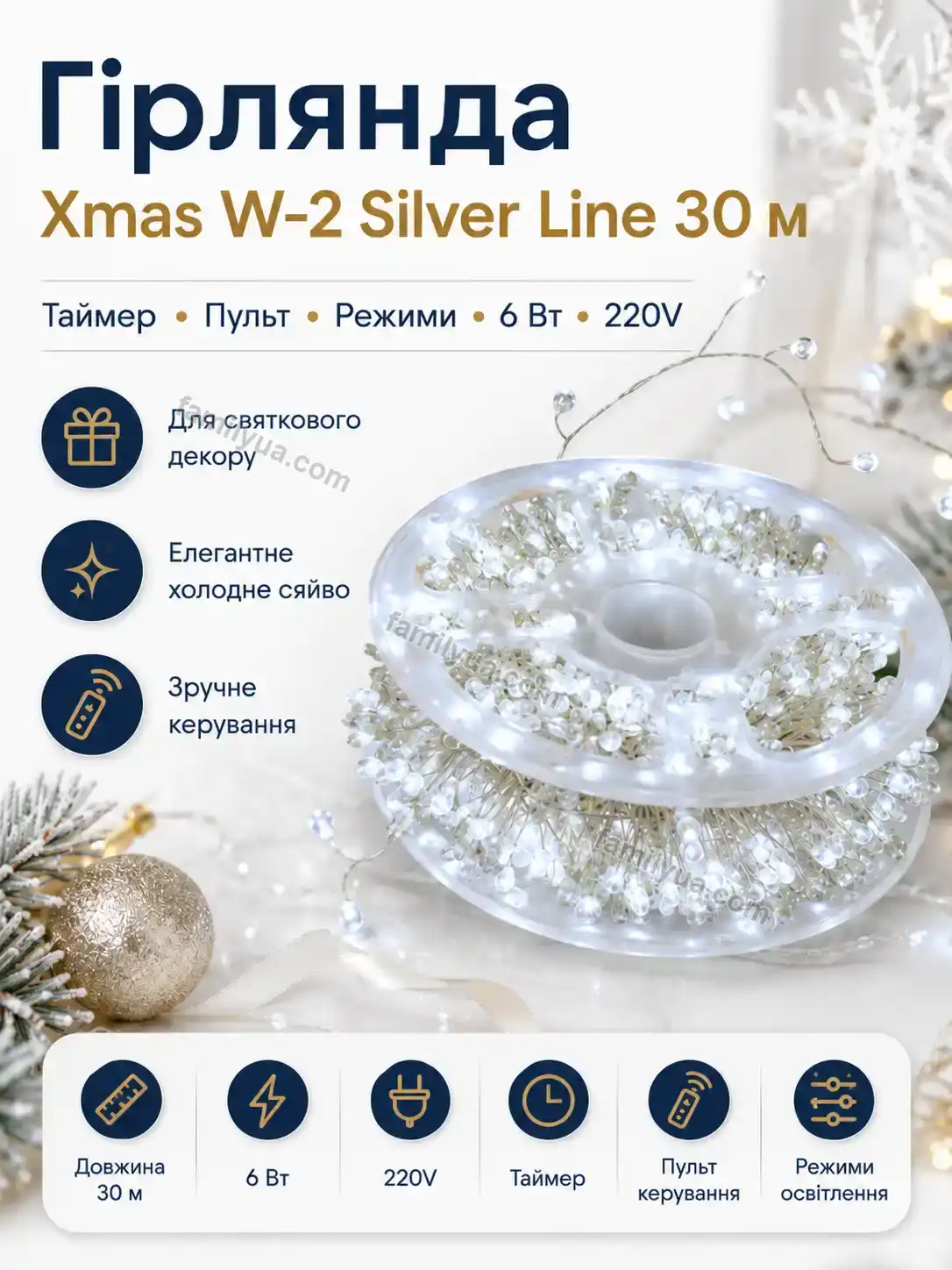 ✨ Гірлянда Comfy Mini Kind