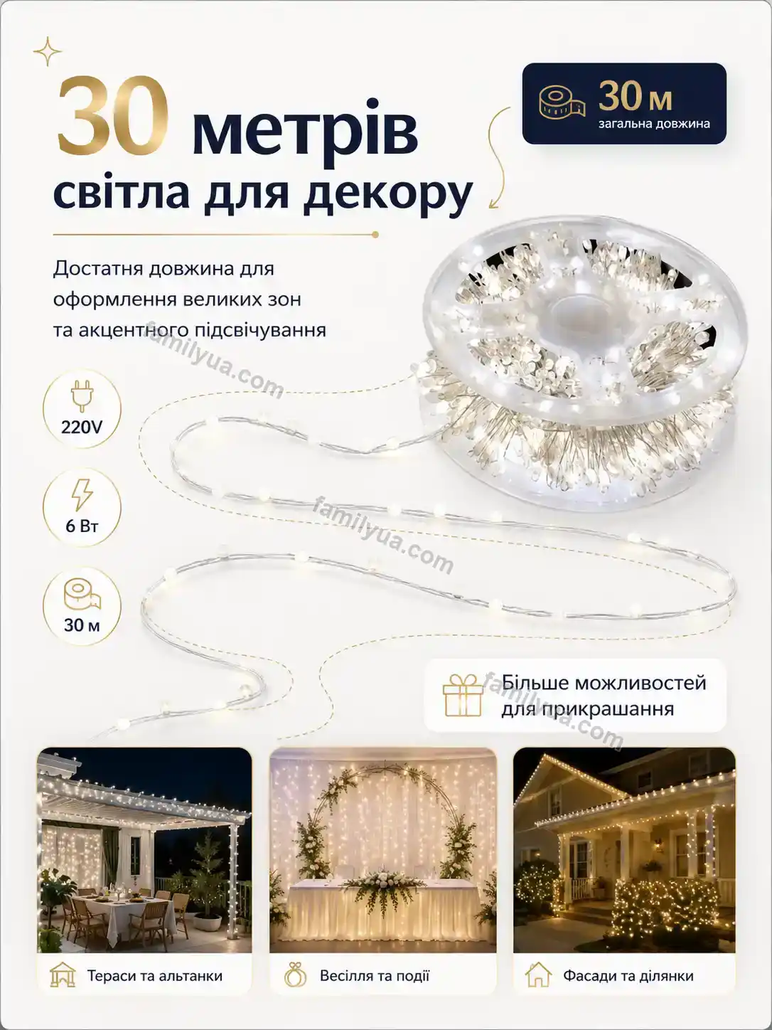 ✨ Гірлянда Vira Mini Kind - деталі