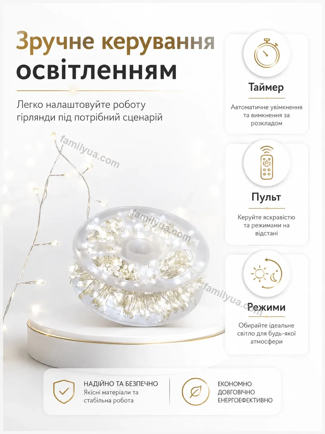 ✨ Гірлянда Vira Mini Kind - використання