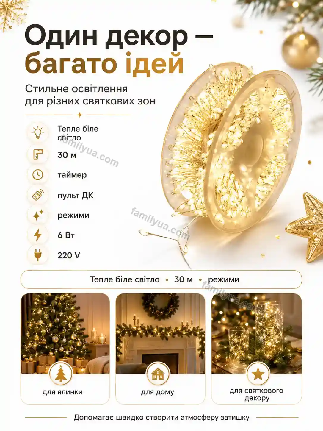 ✨ Гірлянда Svitlo Mini Kind - використання