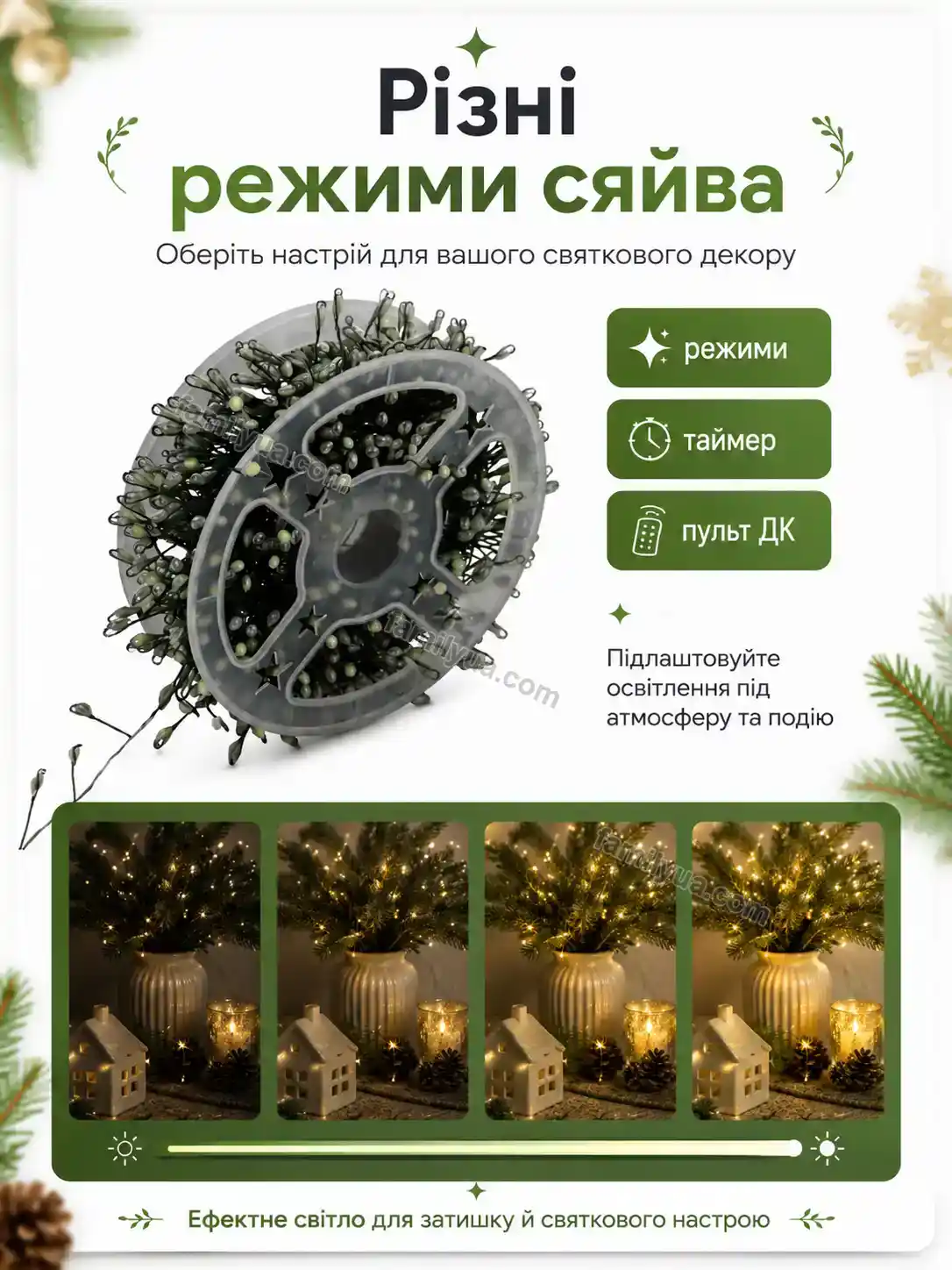 ✨ Гірлянда Mriya Mini Kind - використання