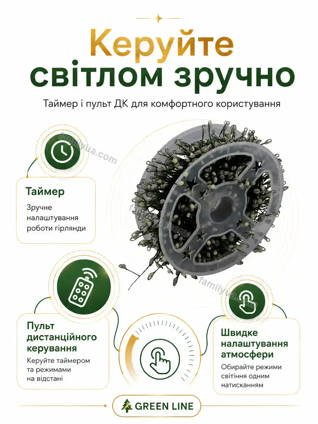 ✨ Гірлянда Lagom Mini Kind - використання