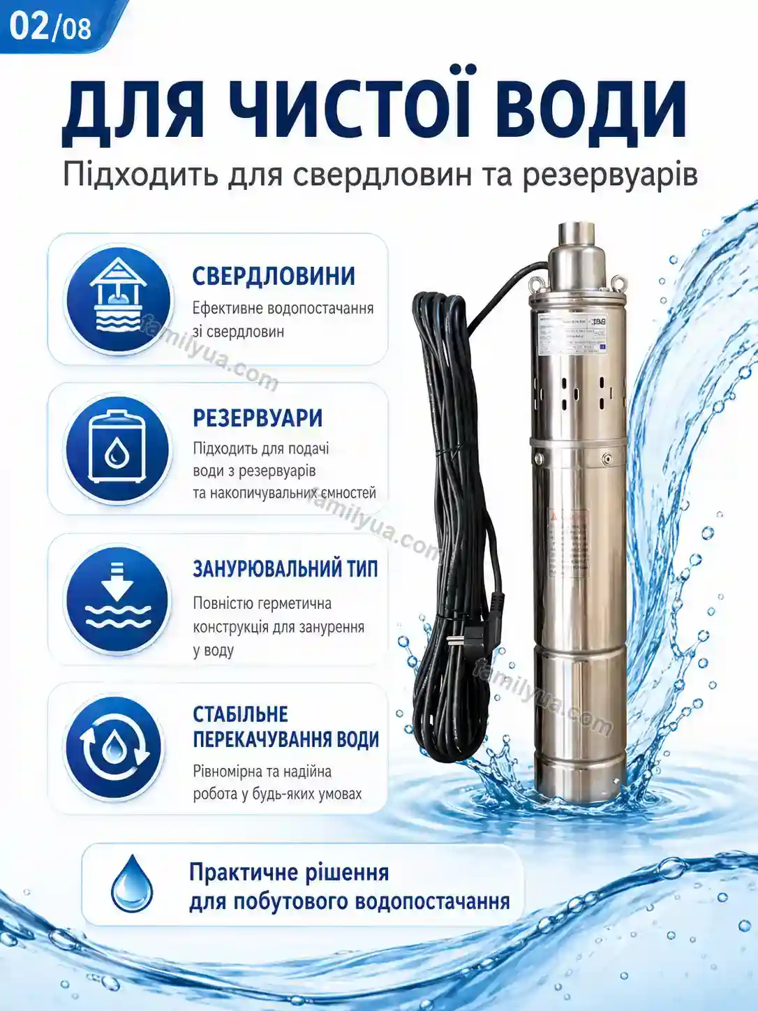 ✨ Корисний товар для дому Mira Fresh Bright