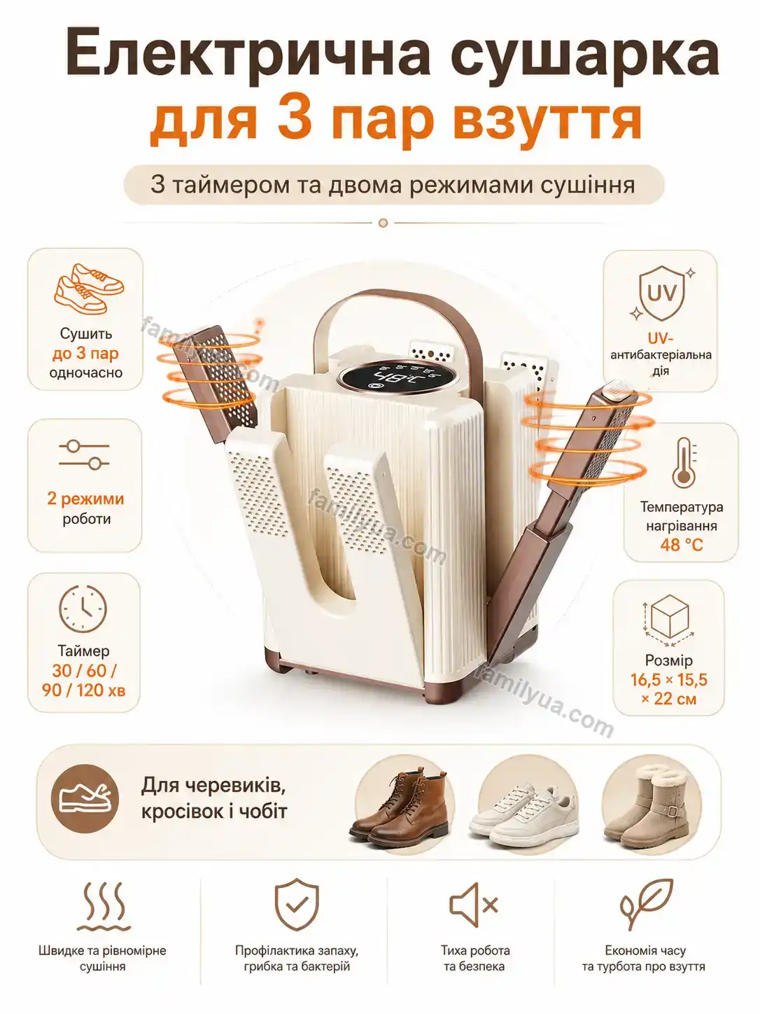 ✨ Електрична сушарка на пари Breezy Glow Soft
