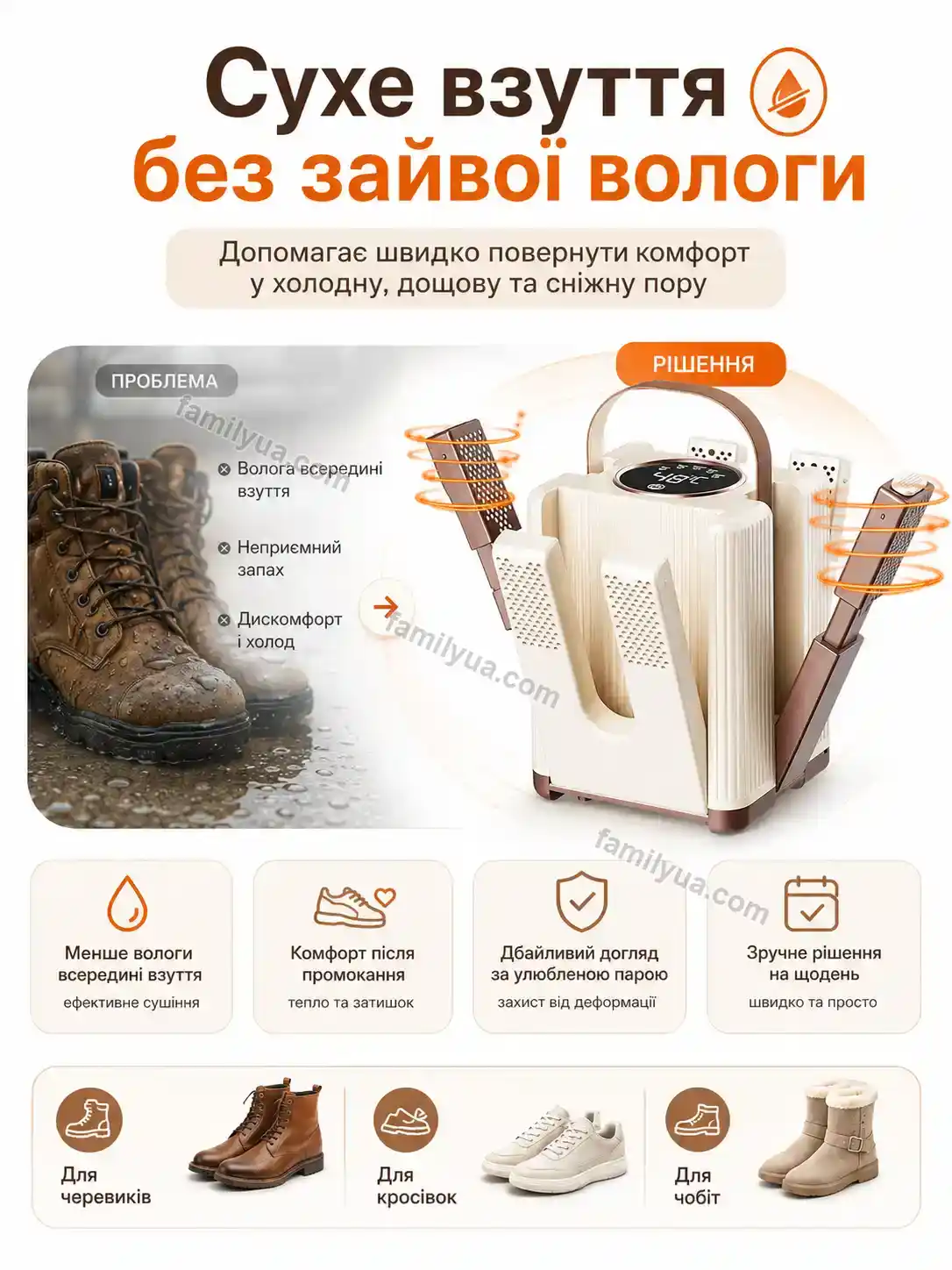 ✨ Електрична сушарка на пари Breezy Glow Soft