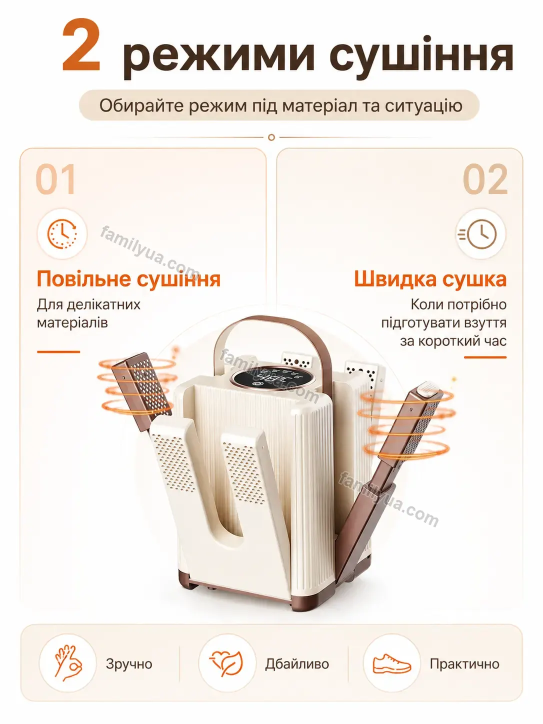 ✨ Електрична сушарка на пари Tysa Glow Soft - деталі