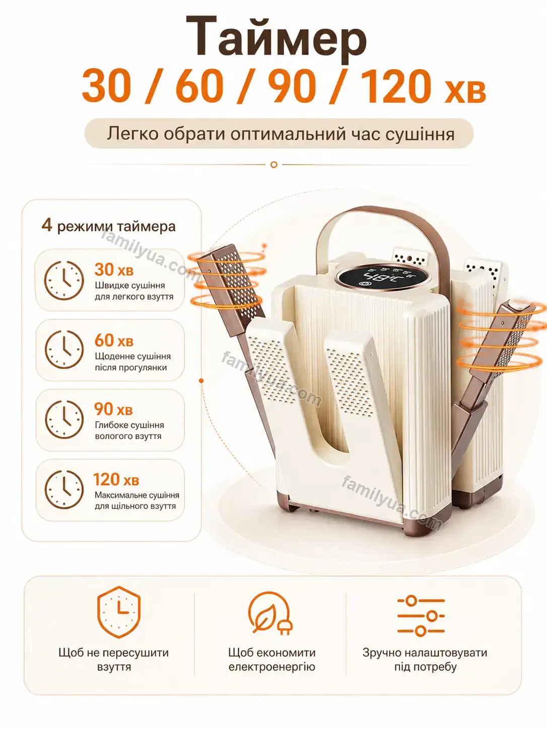 ✨ Електрична сушарка на пари Tysa Glow Soft - використання