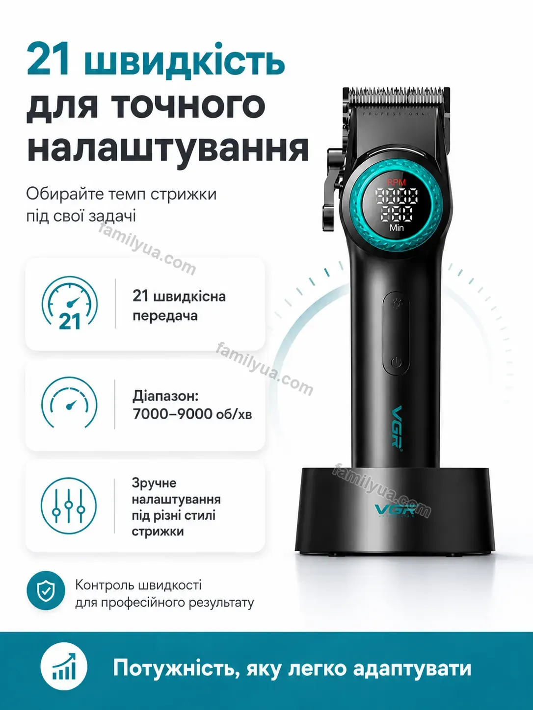✨ Набір для стрижки Svitlo Go Bright - деталі