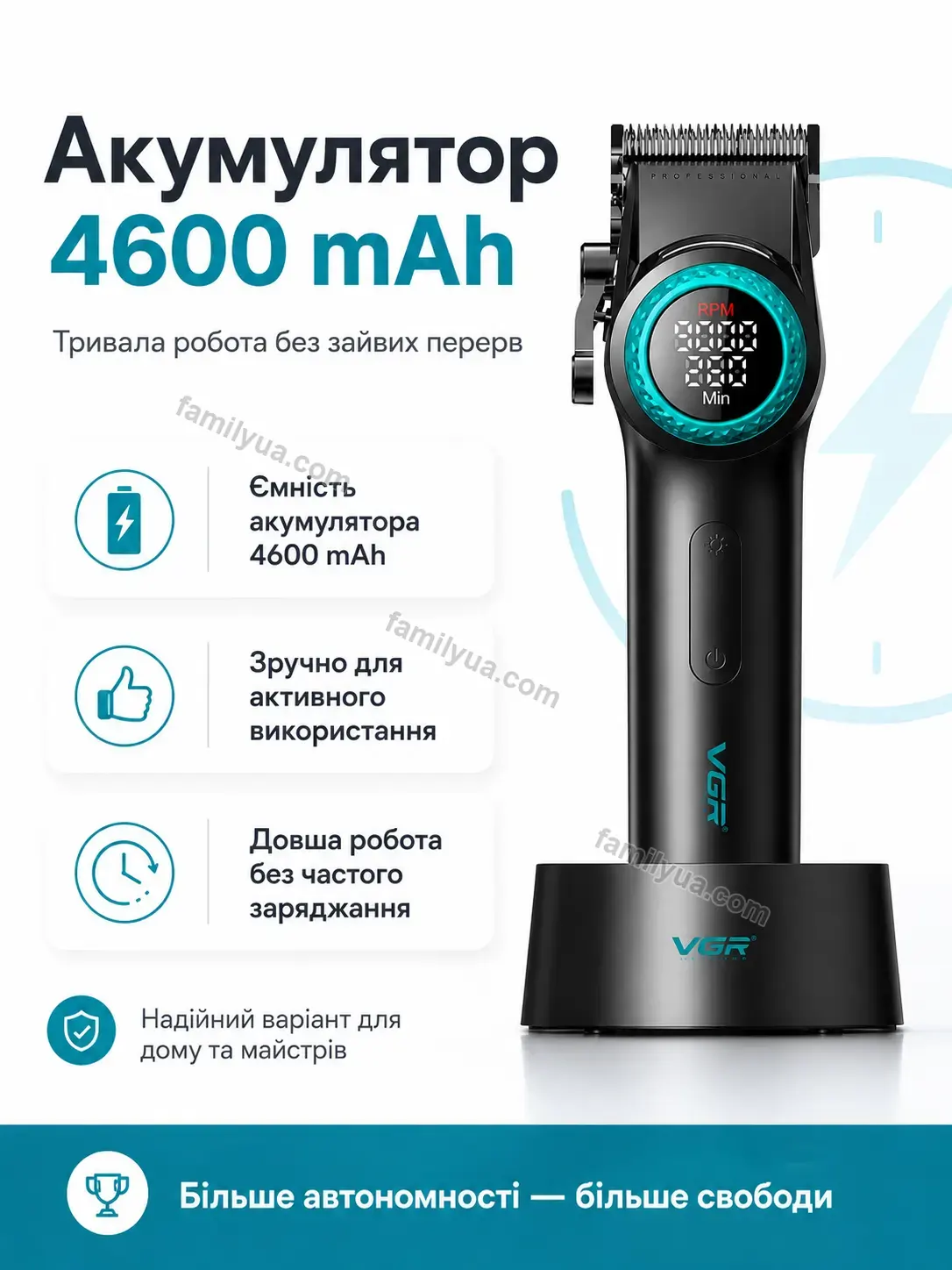 ✨ Набір для стрижки Svitlo Go Bright - використання