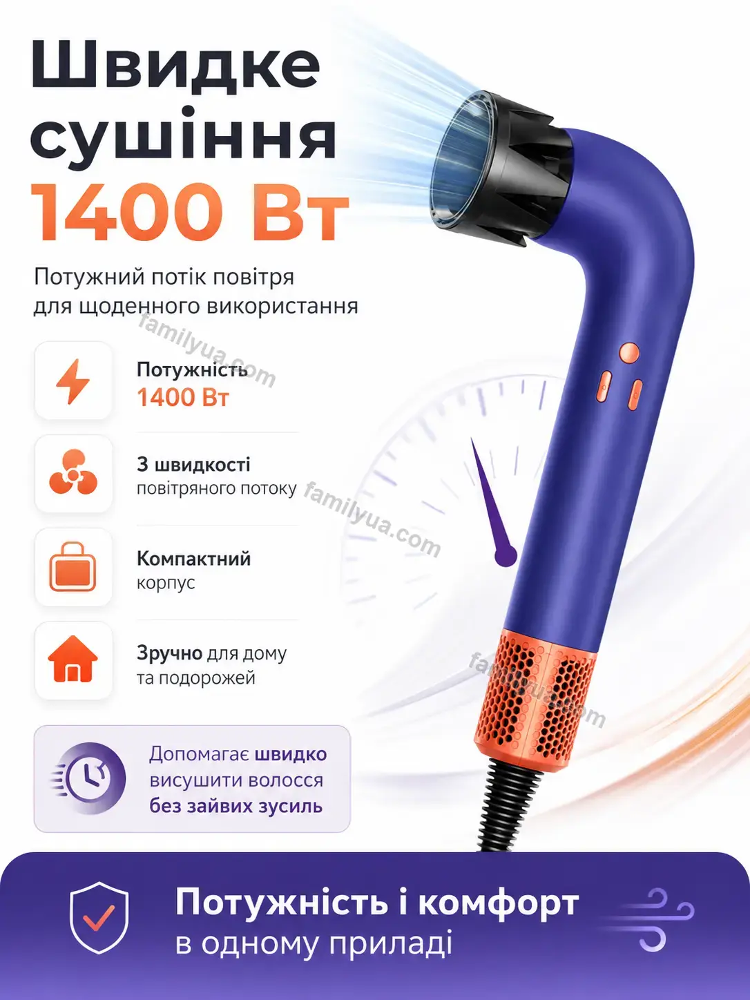 ✨ Корисний товар для дому Mellow Home Soft