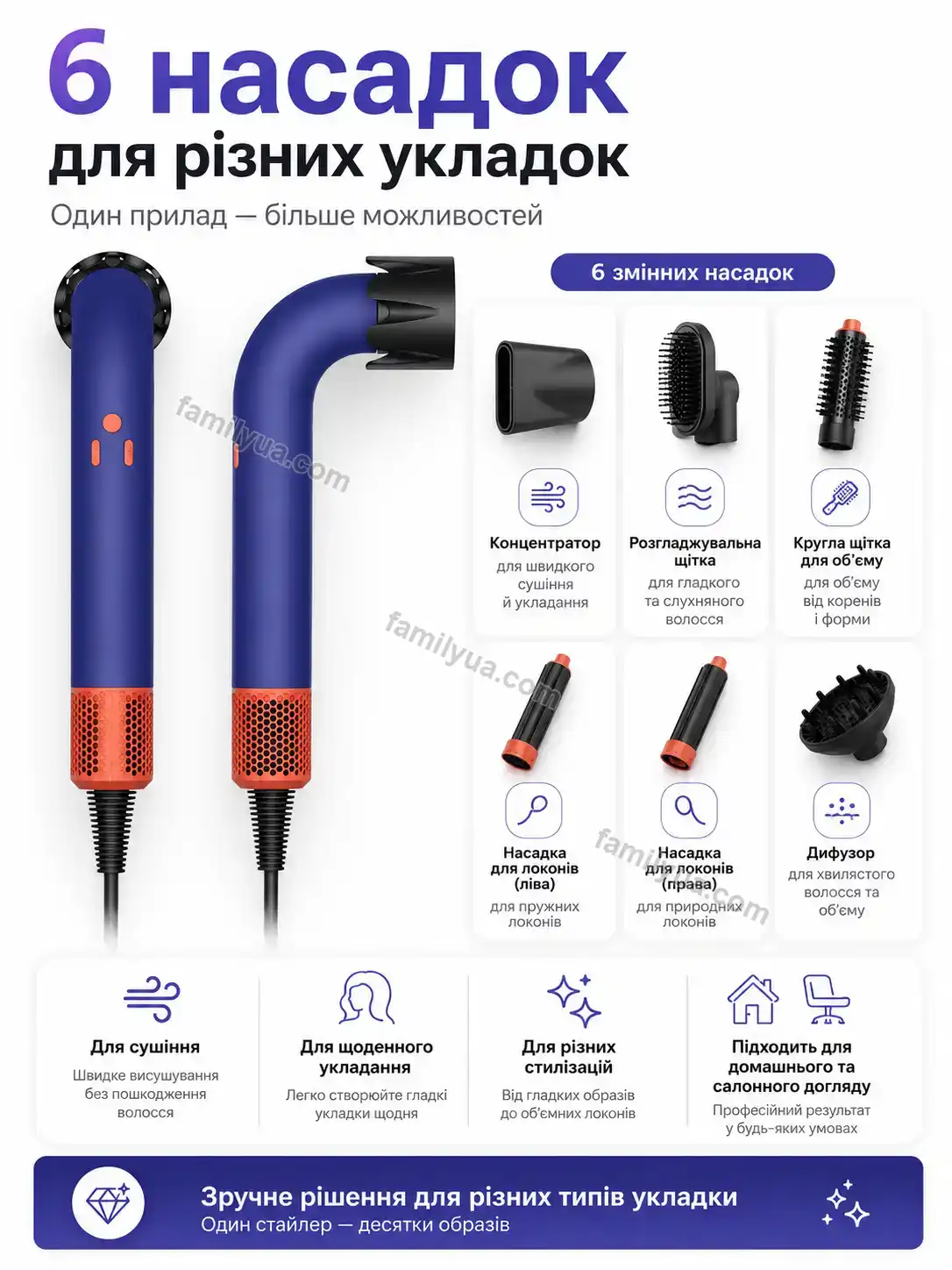 ✨ Корисний товар для дому Lagom Home Soft - деталі