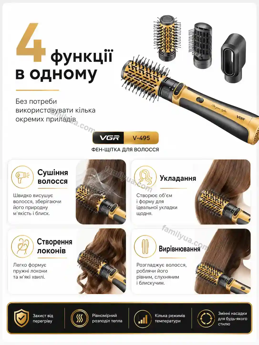 ✨ Корисний товар для дому Nuvia Wave Soft