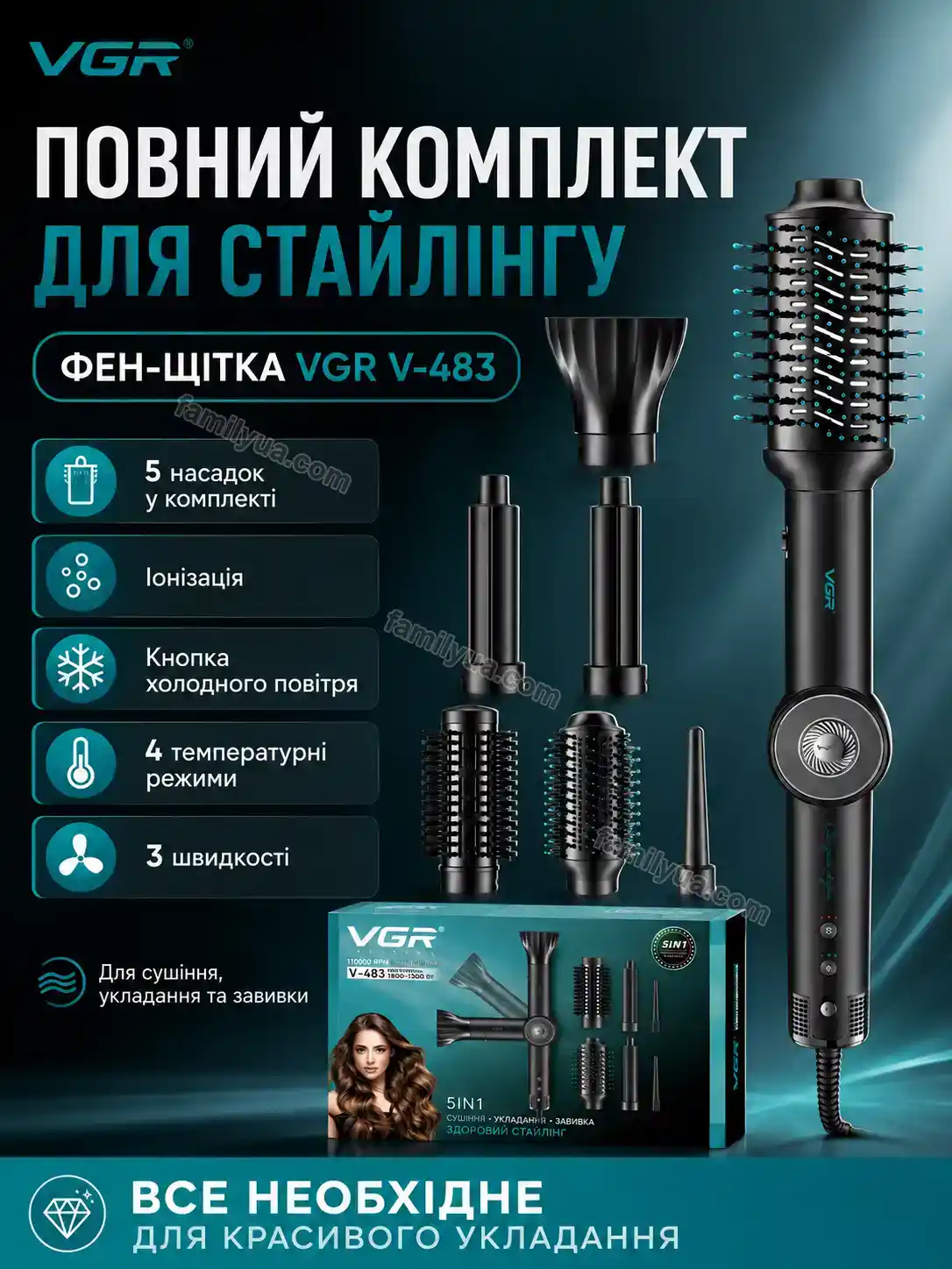 ✨ Корисний товар для дому Tysa Fresh Bright - деталі
