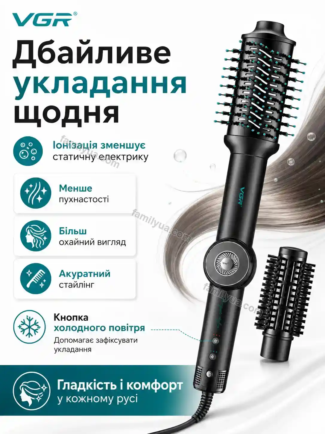✨ Корисний товар для дому Tysa Fresh Bright - використання