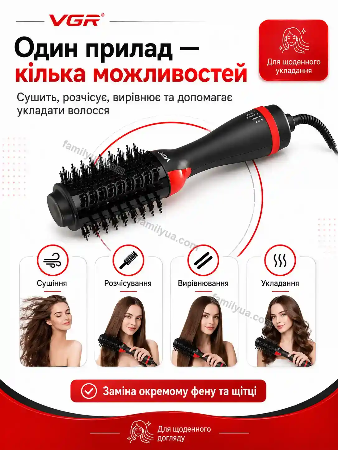 ✨ Корисний товар для дому Vira Lite Kind - використання