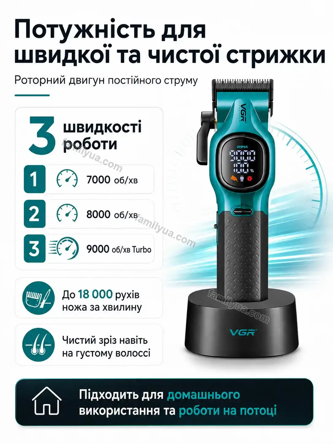 ✨ Набір для стрижки Mriya Fresh Soft - деталі