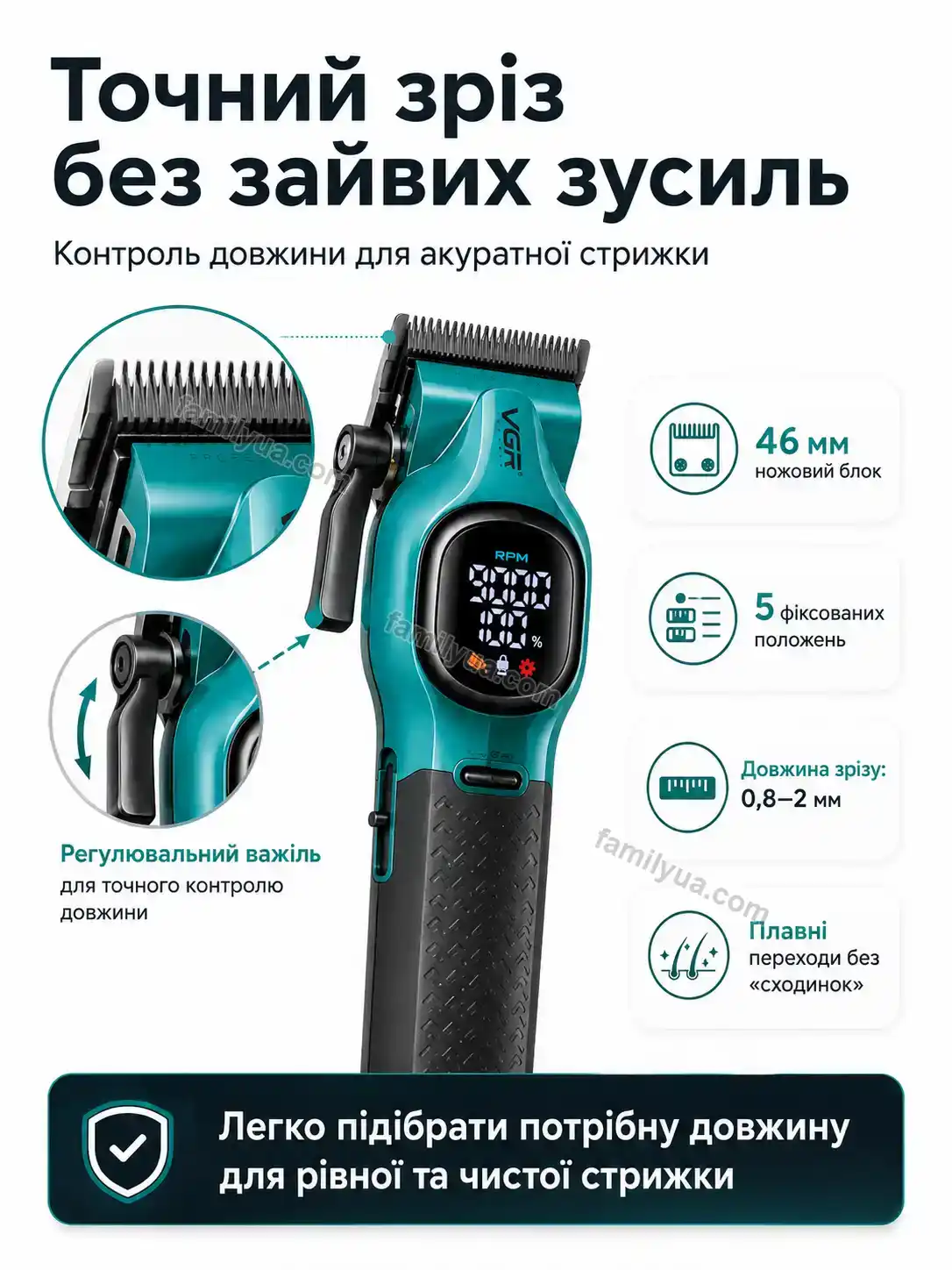 ✨ Набір для стрижки Mriya Fresh Soft - використання