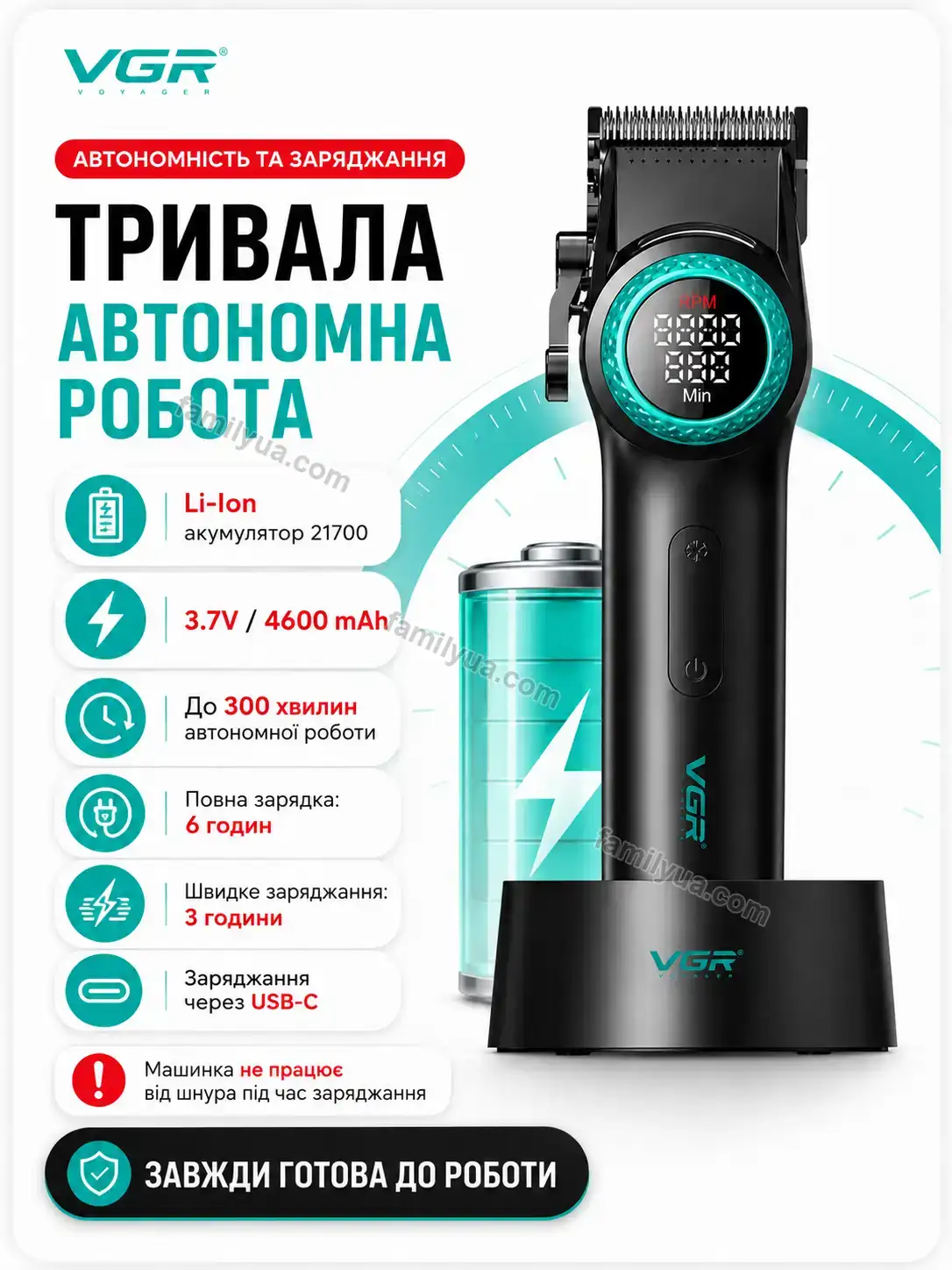 ✨ Набір для стрижки Ruta Lite Bright - деталі