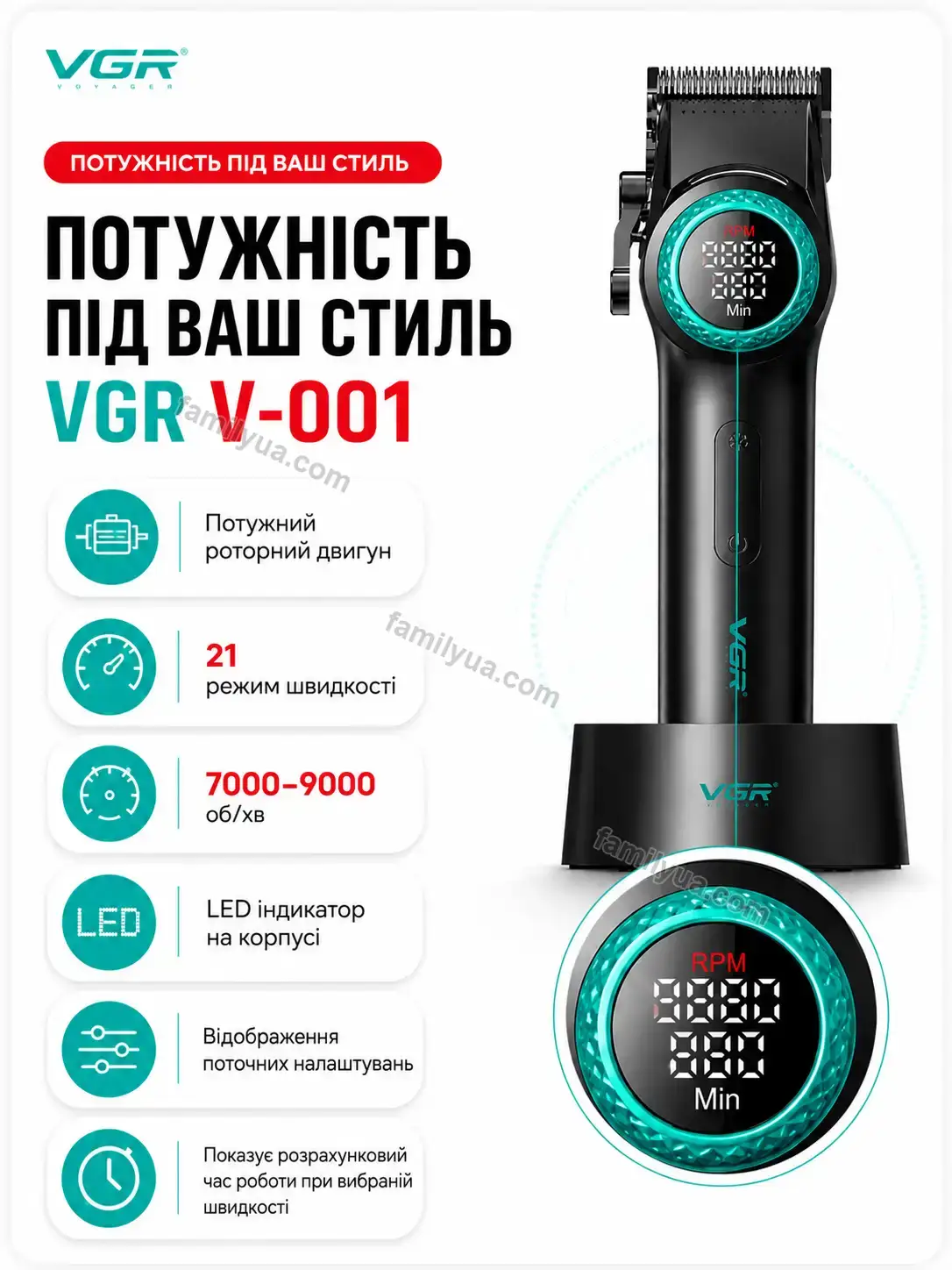✨ Набір для стрижки Ruta Lite Bright - використання