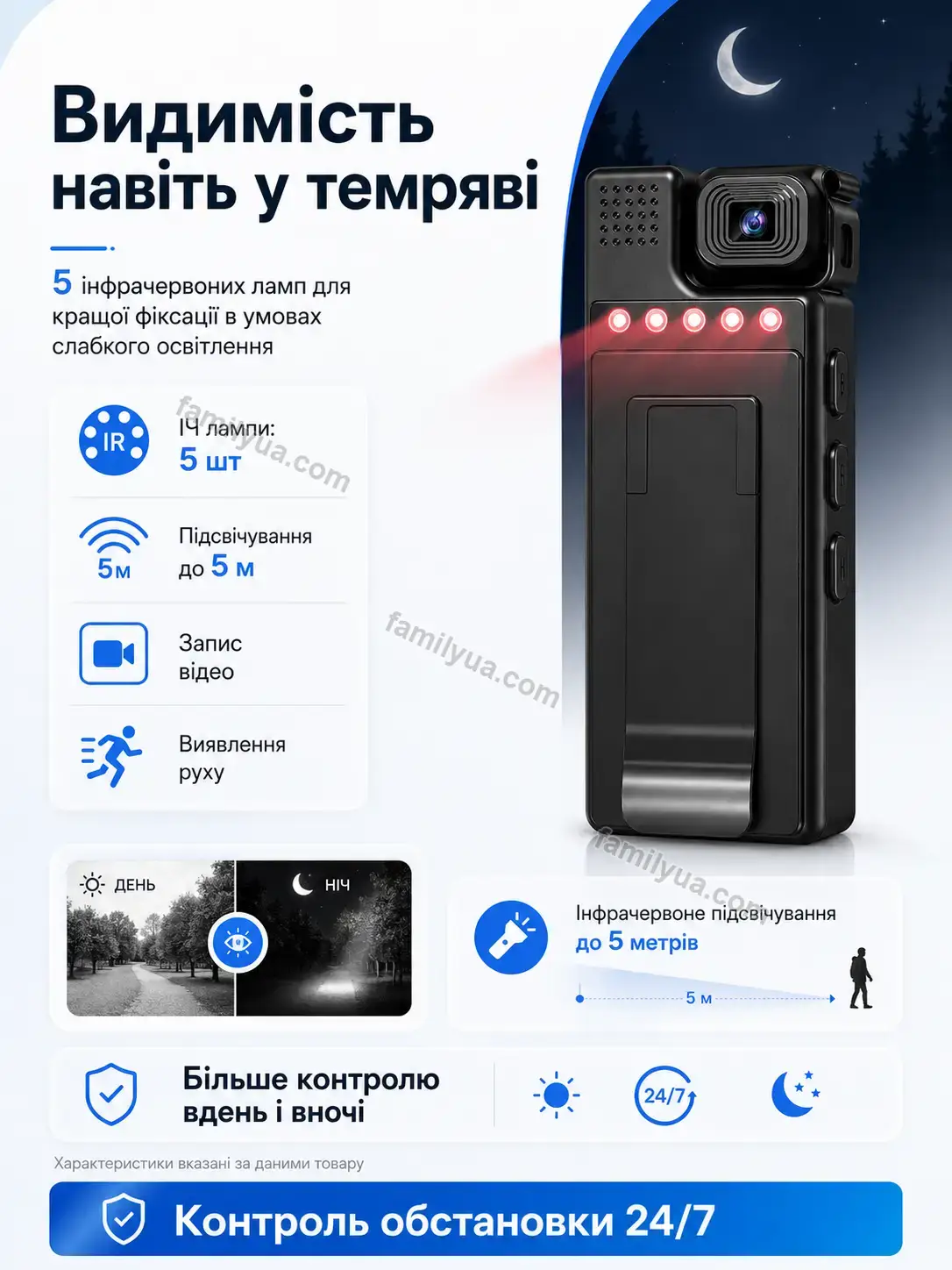 📷 Камера відеоспостереження Laska Plus Urban - використання